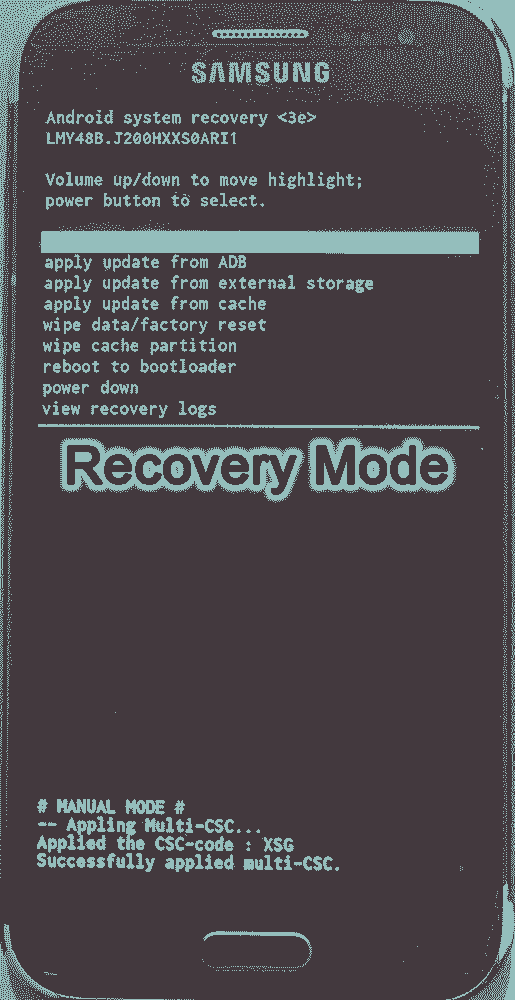 Android Recovery Mode: Access, Functions & Flashing Guide (Stock vs. Custom)